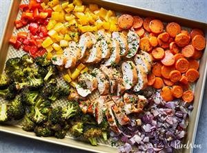 Keto Ground Chicken Recipes No Dairy